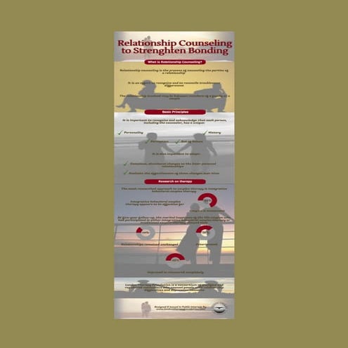 Relationship counseling to strenghten bonding | PDF