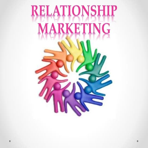 Relationship marketing