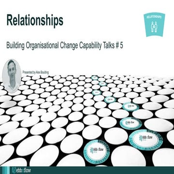 Relationships : An Evidence Based Approach