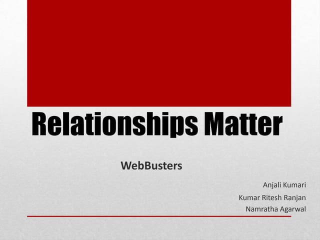 Directi Case Study Contest - Relationships Matter from ISB Hyderabad