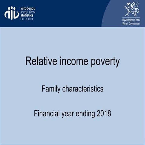 Relative income poverty: Family charactersitics | PPTX