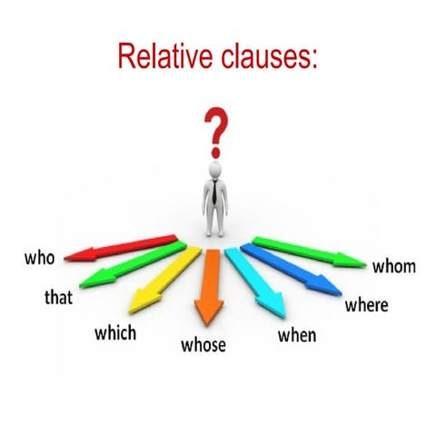 Relative clauses