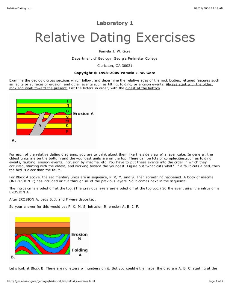 Relativ dating laboratorium