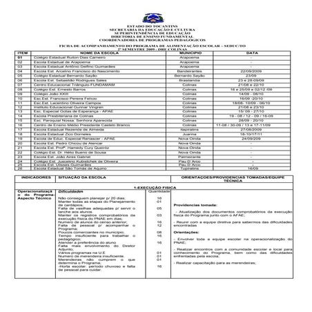 Relatorio de acompanhamento 2º semestre 2009