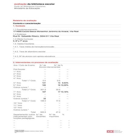 Avaliação da biblioteca escolar 2012/2013