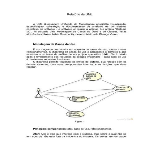 Relatório da uml