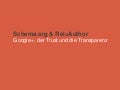 Google+ und das rel=author Tag