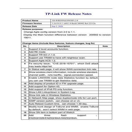 ReleaseNote_Build 200902 Release22112n.docx