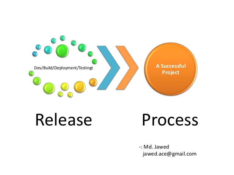 Release Process For A Project release-process-for-a-project