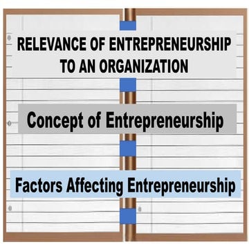 RELEVANCE OF       ENTREPRENEURSHIP.pptx