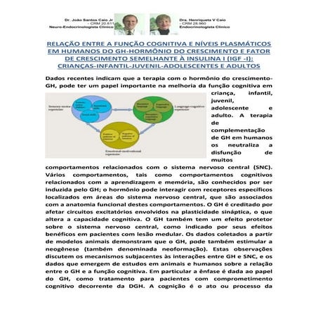 RELEVÂNCIA DO GH-HORMÔNIO DE CRESCIMENTO E COGNIÇÃO EM CRIANÇA, INFANTIL, JUV...