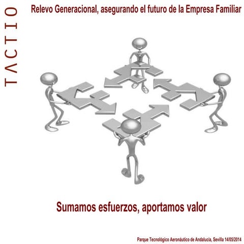 Relevo generacional, asegurando el futuro de la empresa (Lorenzo Garrido)