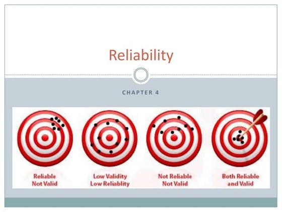 Reliability and its types: Split half method and test retest methods ...