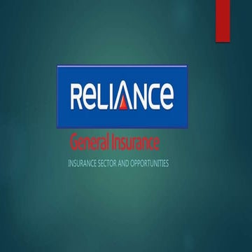 Reliance general insurance - opportunities in Online sector