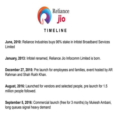 Reliance Jio - Perception Management Analysis