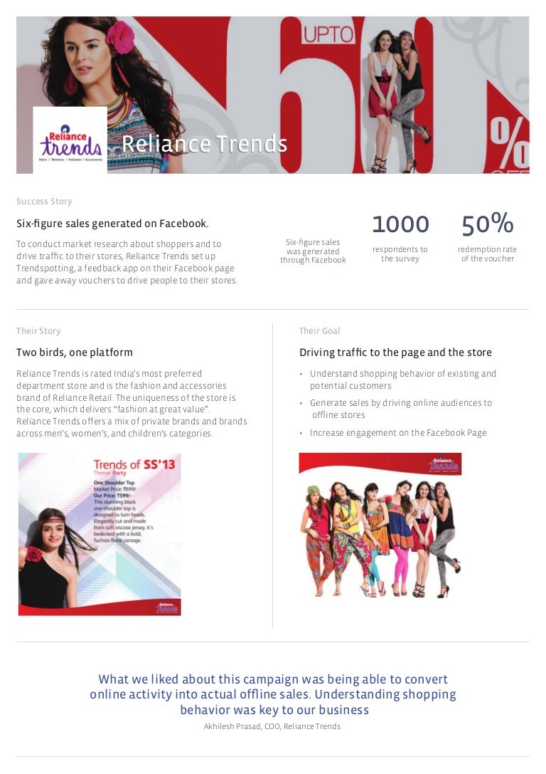 Reliance success story ppt picture