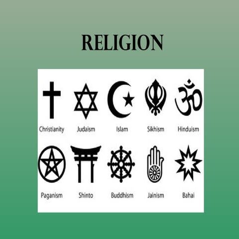 APHG Unit 3: Religion Intro