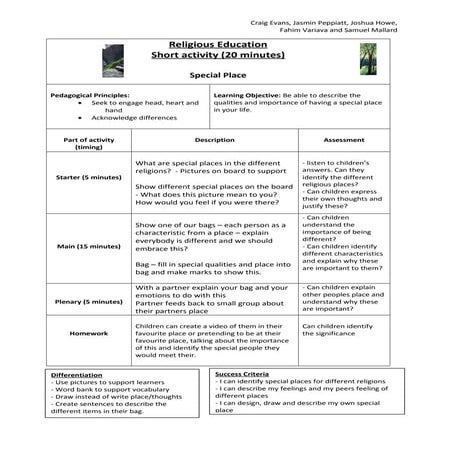 Religious education lecture 4 lesson plan | ODT