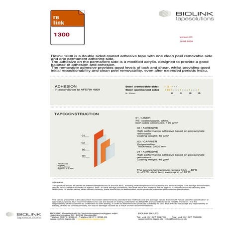 Packaging Options With COC/PE Blends | PDF