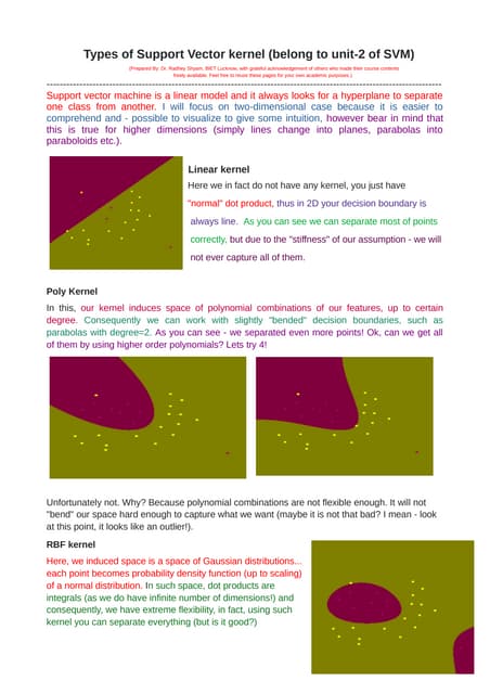 properties, application and issues of support vector machine