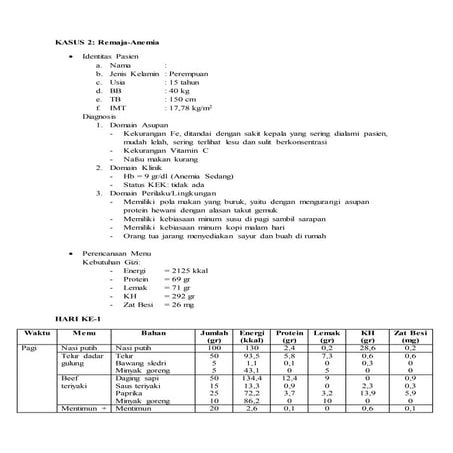 Perencanaan Menu untuk Remaja Anemia selama 7 hari