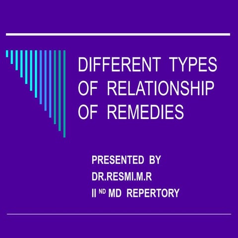 remedy-reaction in homeopathy and relationship of different medicines | PDF