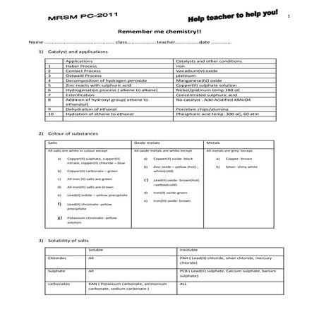 Remember me chemistry