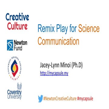 CreativeCulture Remixing play with Playful Design Thinking