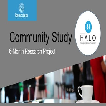 Remodista Launches Community Study on HALO