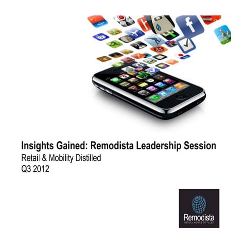 Remodista Leadership Session   Insights Gained   Q3 2012