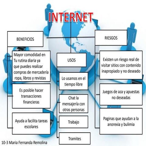 Remolinamariafernanda10 3