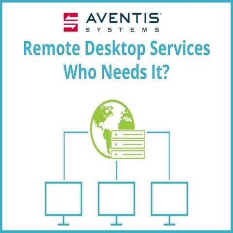 Remote Desktop Services - Who Needs It?