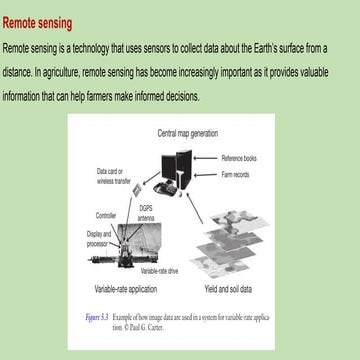 Remote Sensing and GPS, GIS and Mapping Software in agriculture