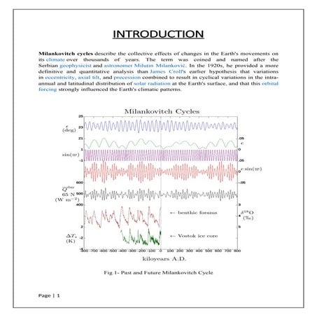 Milankovich Cycle || Remote Sensing || M.Sc Assignment