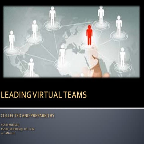 Remote Team Management