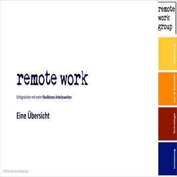 Slidedoc zu "remote work"