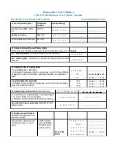 Falcon Ic Core Pinning Chart