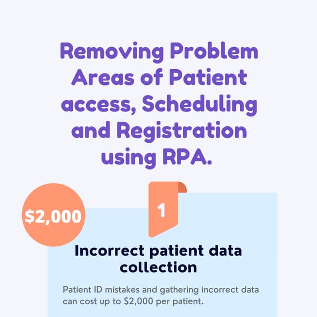 Removing problem areas of patient access, scheduling and registration using RPA. .pdf