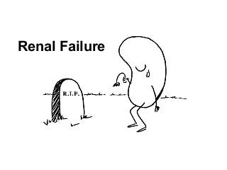 Renal failure Renal failure