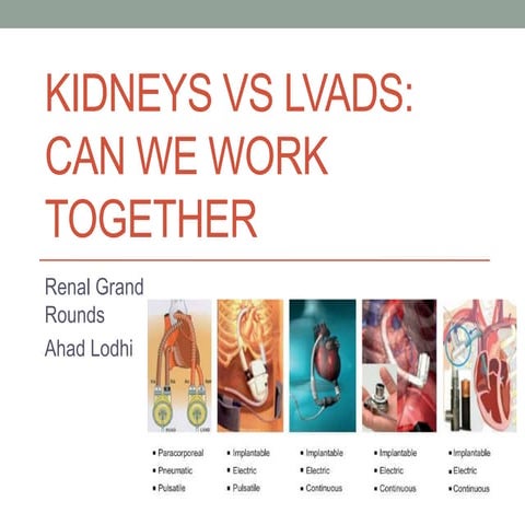 Renal function with LVADs