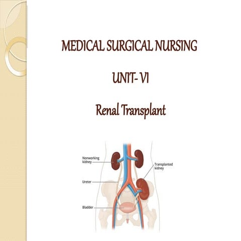 RENAL TRANSPLANT COMPLICATIONS OF RENAL TRANSPLANT.pptx