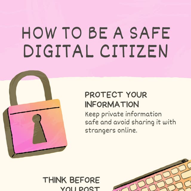 Renan Batista Adsply | How to be a Safe Digital Citizen | PDF