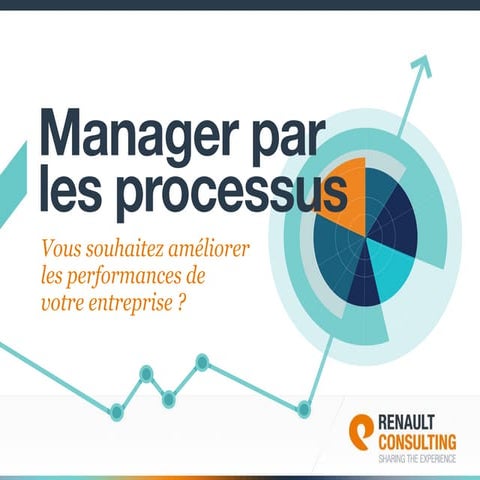 Manager par les processus | PDF
