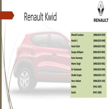Renault kwid