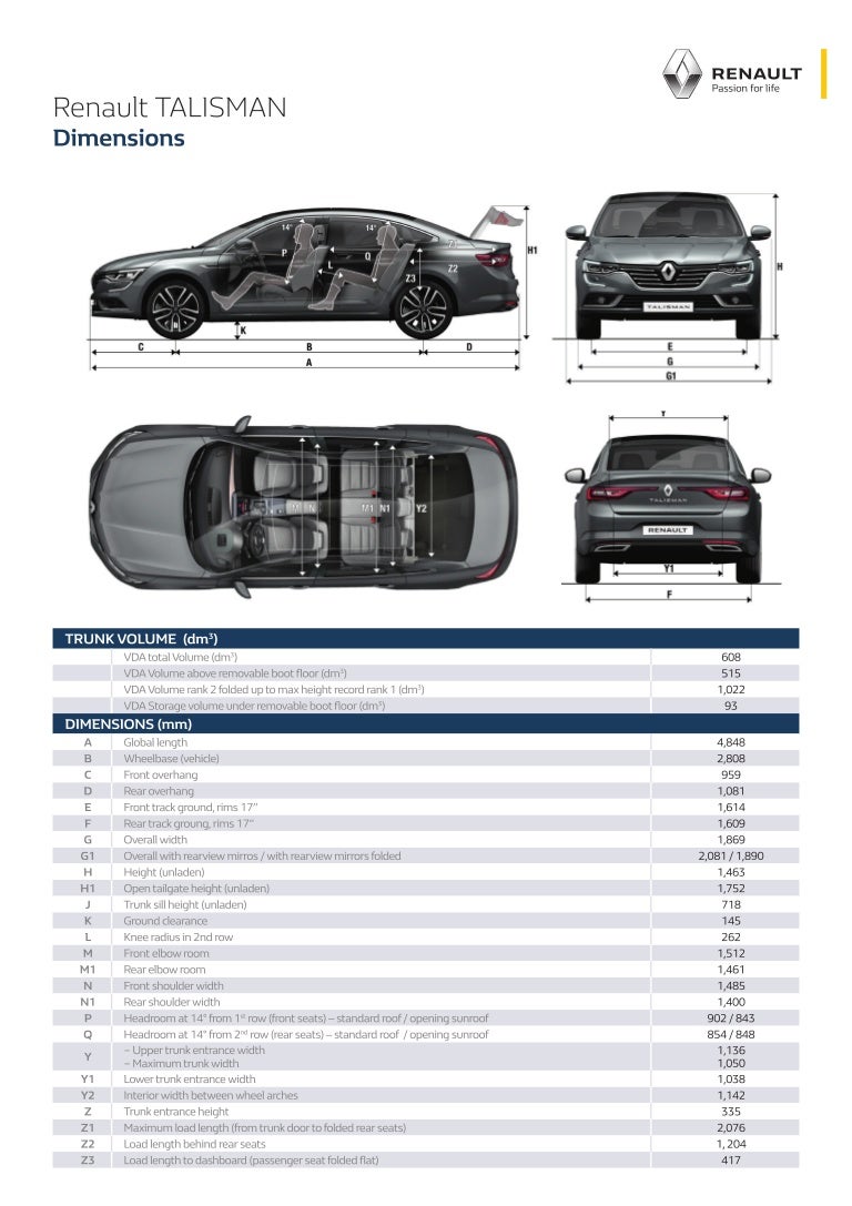 Размеры renault talisman