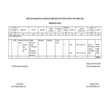RENCANA PELAKSANAAN KEGIATAN.docx