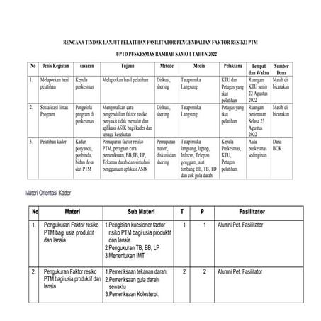 Rencana Tindak Lanjut PTM RS 1.pdf