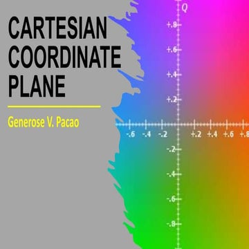 The Rectangular Coordinate System and its parts.pdf