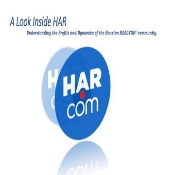 A Look Inside HAR