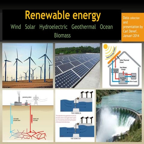 Renewable energy